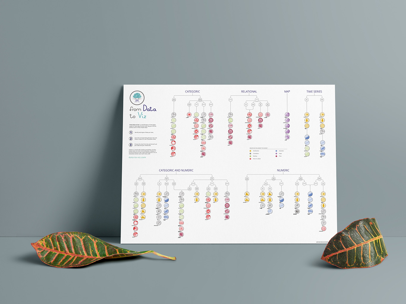 Poster Full View